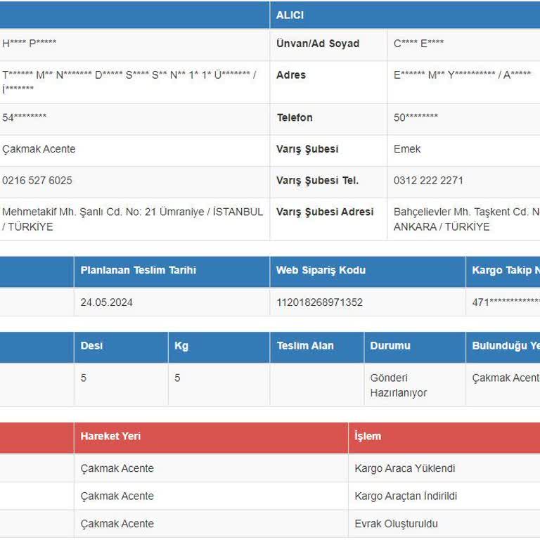 Sürat Kargo Sevk Edilmeyen Kargo