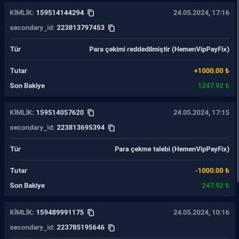 Axacasino Yatırımı Muhteşem Geri Dönüşümü Izdırap