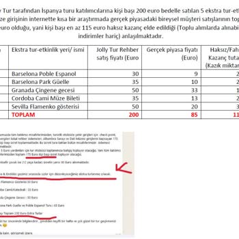 Jolly Tur Ekstra Turlar Dahil İlanları Aldatıcı...