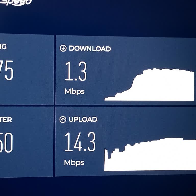 D Smart Yavaş İnternet