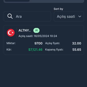Excel Yatırım: Para Çekme Sorunu Ve Müşteri Memnuniyetsizliği