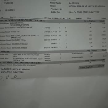 Güven Hastanesi Yenidoğan Muayene İçin İstenen Ekstra Ücretler