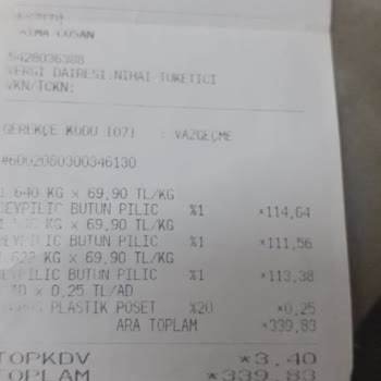 Migros Para İadesi Hakkında