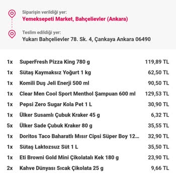Yemeksepeti Kampanya Sözünü Tutmadı
