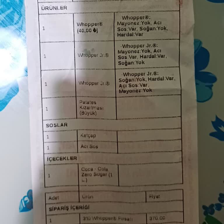 Burger King Kusurlu Yanlış Ürün Veya Kasıtlı Yanlış Ürün Gönderimi