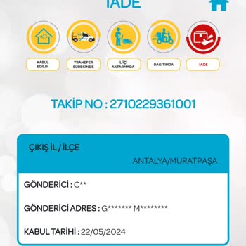 PttAVM Web Toptan Teknoloji