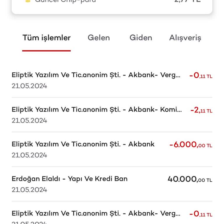 BTC Türk Komisyon Ve Ücretler Ve Geliştirmeler