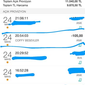 Coffy San Sebastian'da Kıl Çıktı!