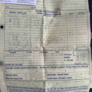 Bellona Teslim Almadan Ürün İptal Ve İade Etmek