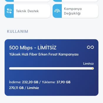 Superonline Bağlantı, Hız Ve Kopma Sorunu