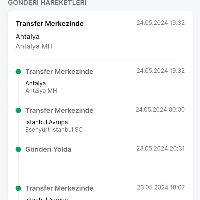 Trendyol Express Bir Daha Bu Siteden Alışveriş Yapmam