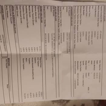 Vodafone Net Pişmanlıktır İnanılmaz Mağduriyet Yaşattılar