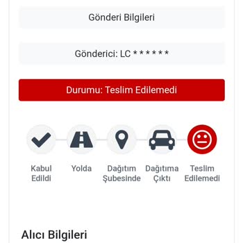 LC Waikiki Teslim Edilmeyen Ürünler