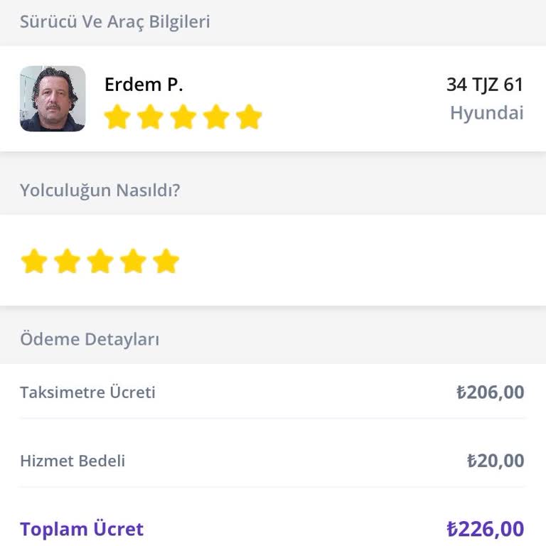 BiTaksi'de Unutulan Anahtar Ve Çözüm Bulamayan Müşteri Hizmetleri