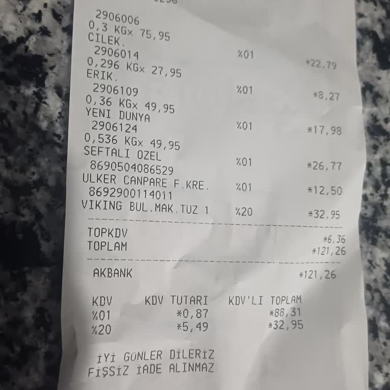 Asfora Avm Kasiyerin Müşteriye Karşı Davranışı