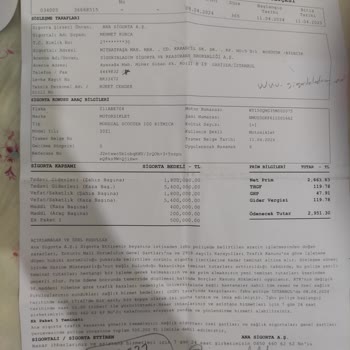 sigortaladım.com Sigortaladım Sigorta İlgisizliği Güvensizliği Pişmanlığı