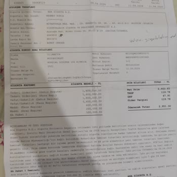 sigortaladım.com Sigortaladım Sigorta İlgisizliği Güvensizliği Pişmanlığı