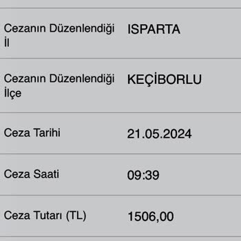 Keçiborlu Emniyeti Cezalara Çare Bulmalı