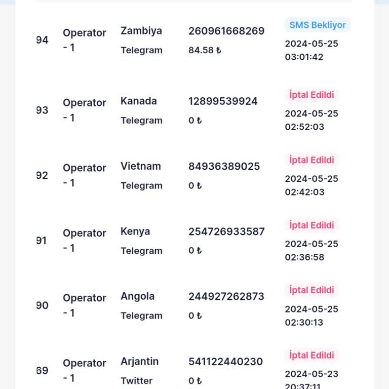 Smsbayitr.com Kod Gelmiyor