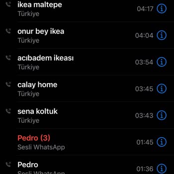 Trendyol Yemek Teslim Edilmeyen Sipariş Ve Yetersiz Müşteri Hizmeti