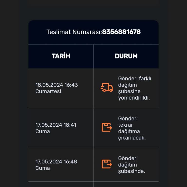 Aras Kargodaki Ürünüm 21 Gündür Yolda Görünüyor