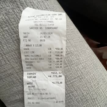 Fiko Ocakbaşı Mekanın Fahiş Fiyatları