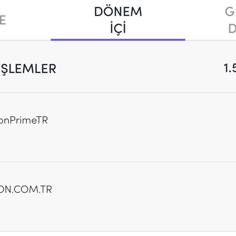 Akbank Kredi Kartı İle Sorunları Bildirseniz De Asla Çözemiyor.