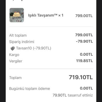 Shopier Online Alışverişte Yaşadığım Mağduriyet Ve İletişim Sorunu