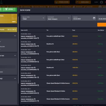 Betkey Deneme Bonusuyla Kazandığım Tutar Ödenmedi
