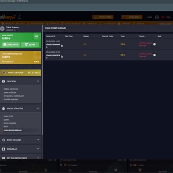 Betkey Deneme Bonusuyla Kazandığım Tutar Ödenmedi