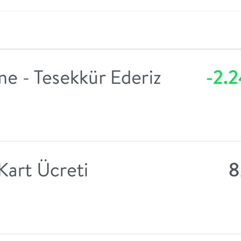 TEB Yıllık Kart Ücreti İadesi