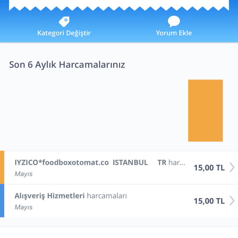 İyzico Habersiz Para Çekme