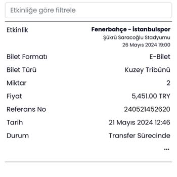 Bilet Transferi Yapılmıyor Banabilet.com