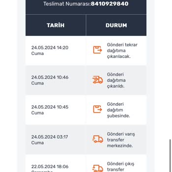 Hatay Dörtyol Aras Kargo Ürünümü Adrese Teslim Etmeden Geri İade Etti