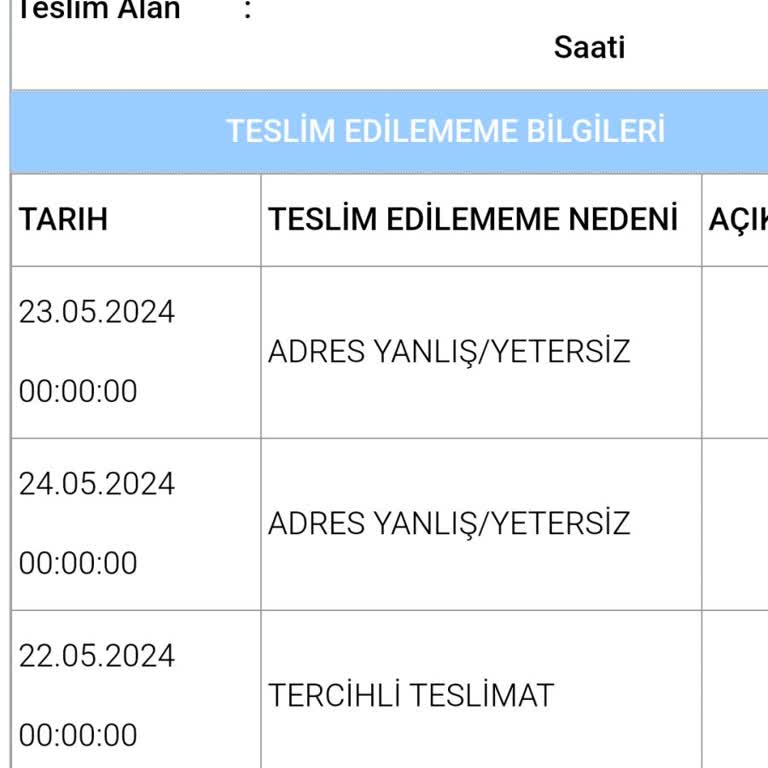 Aras Kargo Hatay / İskenderun Sahil Şubesi