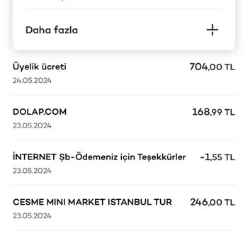 Akbank Axess Kredi Kart Üyelik Ücret Kesintisi