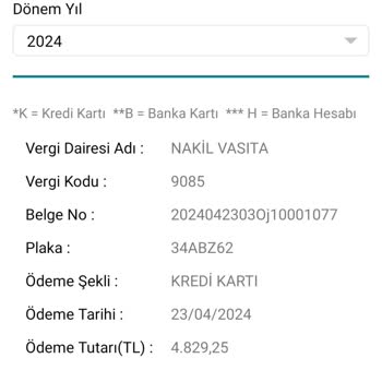 İstanbul Vergi Dairesi Başkanlığı Para İadesi Talebi