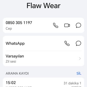 Flaw Wears İade Sorunu