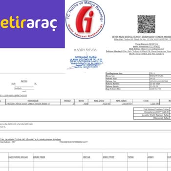 Getir Araç ( Moov ) Üzerinden Kiralama Sonrası Başımıza Gelenler.