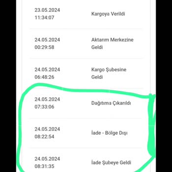 Bir Günde Kargo Pişmanlıktır... Böyle Saçma Bir Firma Olamaz.