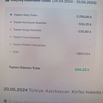 Trendyol Is Not Paying Sellers