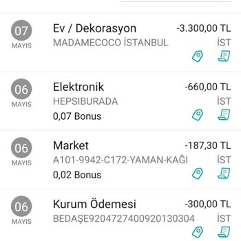 Garanti BBVA Madame Coco Nun Uzlaşmaz Tutumu