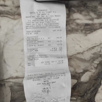 Gratis İndirim Olması İçin Şu Kadar Limit Var Olayı?