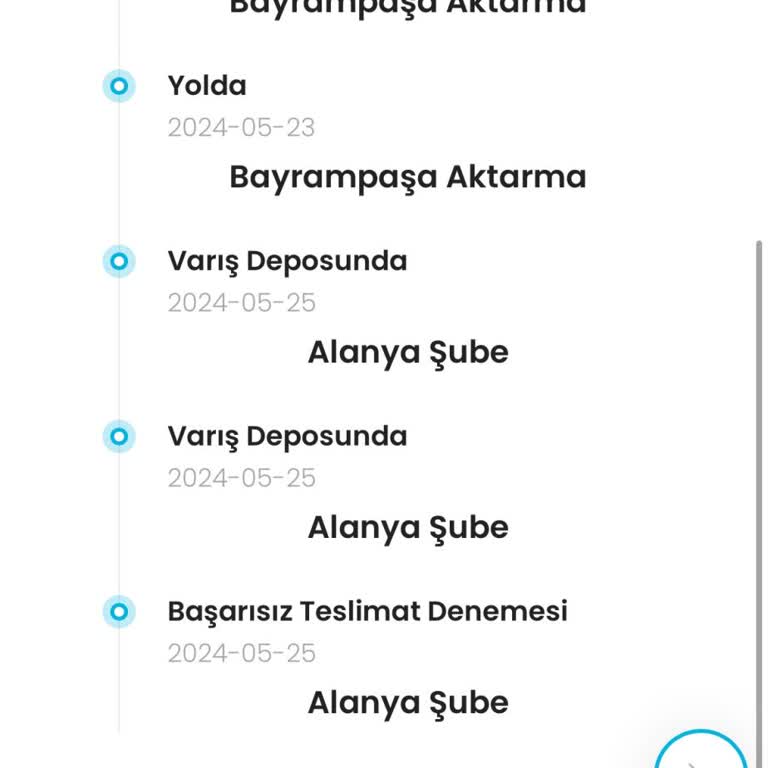 Kargoist Başarısız Teslimat Denemesi