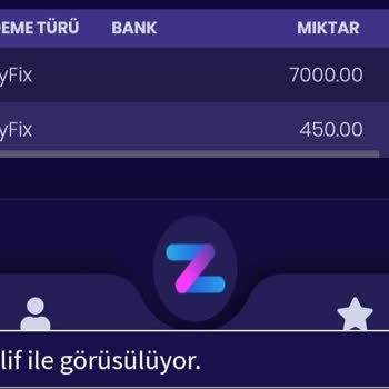 Zagabet Ödeme Sorunları Ve Yetersiz Destek Hizmeti