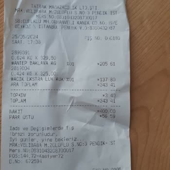 Tatbak Gıda Kavacık Mağazasında Müşteri Memnuniyetsizliği Ve Hizmet Eksikliği