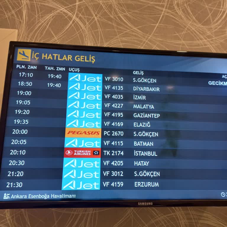 AJet (Anadolu Jet) Tehir Hakkında Bilgisizlik