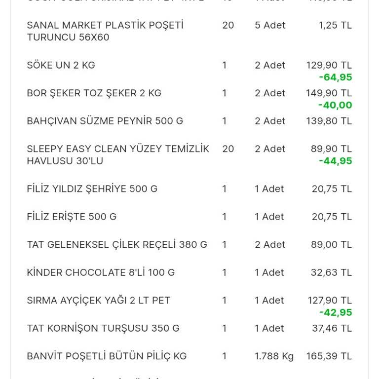 Migros'tan Gelen Eksik Ürün