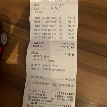 Şok Marketler Raftaki Fiyat İle Kasadaki Fiyat Arasındaki Tutarsızlık