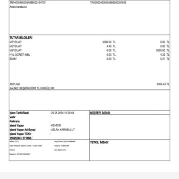 Bitexen adını kullanan kişilere yatırım yaptım Mağdurum Yardımcı Olur Musunuz